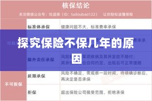 探究保险不保几年的原因及影响因素分析-图1 探究保险不保几年的原因及影响因素分析-图1