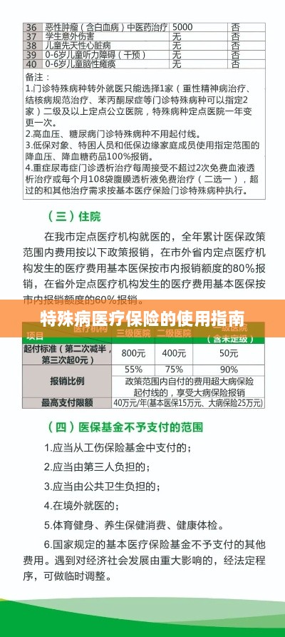 特殊病医疗保险使用指南详解-图1 特殊病医疗保险使用指南详解-图1