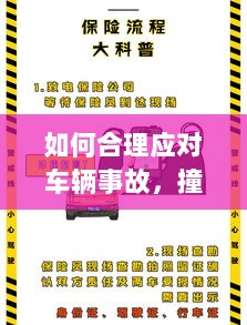 车辆事故应对指南,撞车走保险理赔流程详解-图1 车辆事故应对指南,撞车走保险理赔流程详解-图1