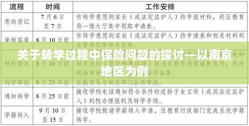 南京地区学生转学过程中的保险问题探讨-图1 南京地区学生转学过程中的保险问题探讨-图1