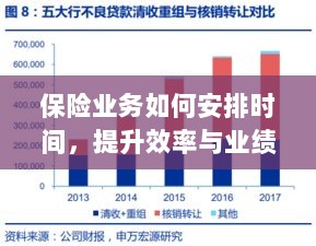 保险业务高效时间与业绩提升策略,时间管理、效率提升与业绩突破的关键策略-图1 保险业务高效时间与业绩提升策略,时间管理、效率提升与业绩突破的关键策略-图1