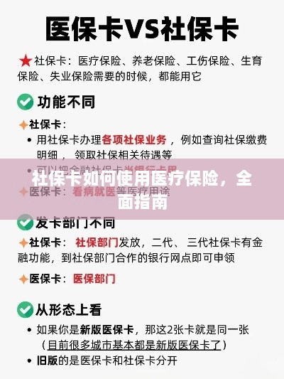 社保卡医疗保险使用指南,全面解析使用流程-图1 社保卡医疗保险使用指南,全面解析使用流程-图1