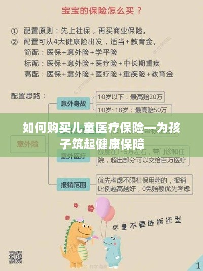 如何为孩子购买儿童医疗保险,构建健康保障之重要步骤-图1 如何为孩子购买儿童医疗保险,构建健康保障之重要步骤-图1