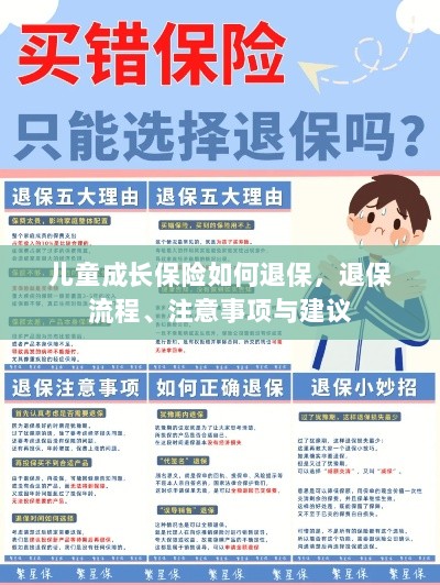 儿童成长保险退保指南，流程、注意事项及建议-图1