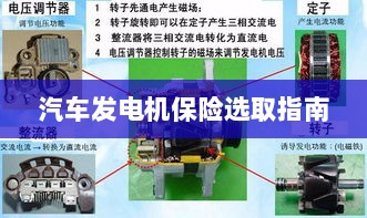汽车发电机保险选购指南-图1 汽车发电机保险选购指南-图1
