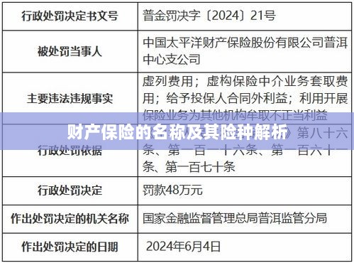 财产保险名称及险种深度解析-图1