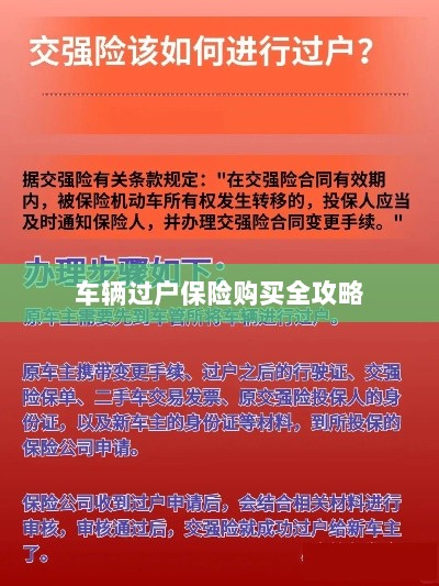 车辆过户保险购买指南,全攻略概览-图1 车辆过户保险购买指南,全攻略概览-图1