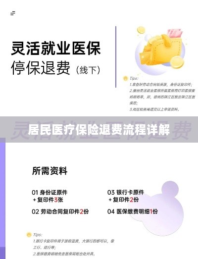 居民医疗保险退费流程全面解析-图1