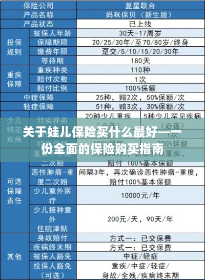 关于孩子保险购买指南，如何选择最佳保险方案-图1