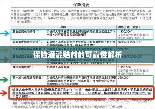 保险通融赔付的可靠性深度剖析-图1 保险通融赔付的可靠性深度剖析-图1